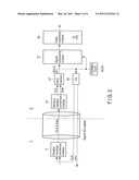 METHOD AND APPARATUS FOR INFORMATION REPRODUCTION diagram and image