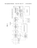 IMAGE PICKUP APPARATUS AND DISPLAY CONTROL METHOD diagram and image