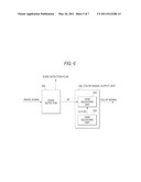 IMAGE PICKUP APPARATUS AND DISPLAY CONTROL METHOD diagram and image