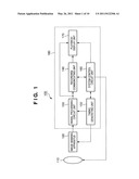 IMAGE SENSING APPARATUS AND IMAGING SYSTEM diagram and image