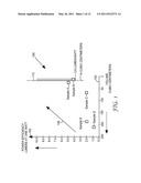 OPTICAL PROJECTION SUBSYSTEM diagram and image