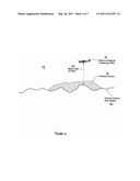 FUGITIVE EMISSION FLUX MEASUREMENT diagram and image