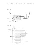 ULTRAVIOLET LIGHT RECEIVING ELEMENT AND METHOD FOR MEASURING DOSE OF ULTRAVIOLET RADIATION diagram and image