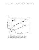 ULTRAVIOLET LIGHT RECEIVING ELEMENT AND METHOD FOR MEASURING DOSE OF ULTRAVIOLET RADIATION diagram and image