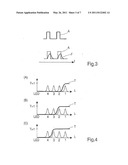 Device and Method for Measuring Luminescence diagram and image