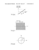 SIGNAL PROCESSING APPARATUS USED FOR OPTICAL SIGNAL OUTPUT DEVICE AND OPTICAL DISPLACEMENT DETECTION SYSTEM diagram and image