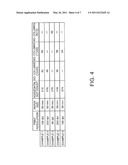 RECORDING CONTROL DEVICE, CONTROL METHOD, AND PROGRAM diagram and image