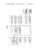 IMAGE READING APPARATUS AND IMAGE FORMING APPARATUS diagram and image