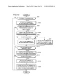 IMAGE READING APPARATUS AND IMAGE FORMING APPARATUS diagram and image