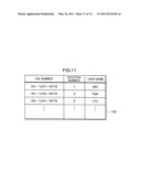 IMAGE READING APPARATUS AND IMAGE FORMING APPARATUS diagram and image