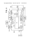 PRINTING SYSTEM, CONTROL METHOD THEREFOR, AND PHOTO-DIRECT PRINTING APPARATUS diagram and image