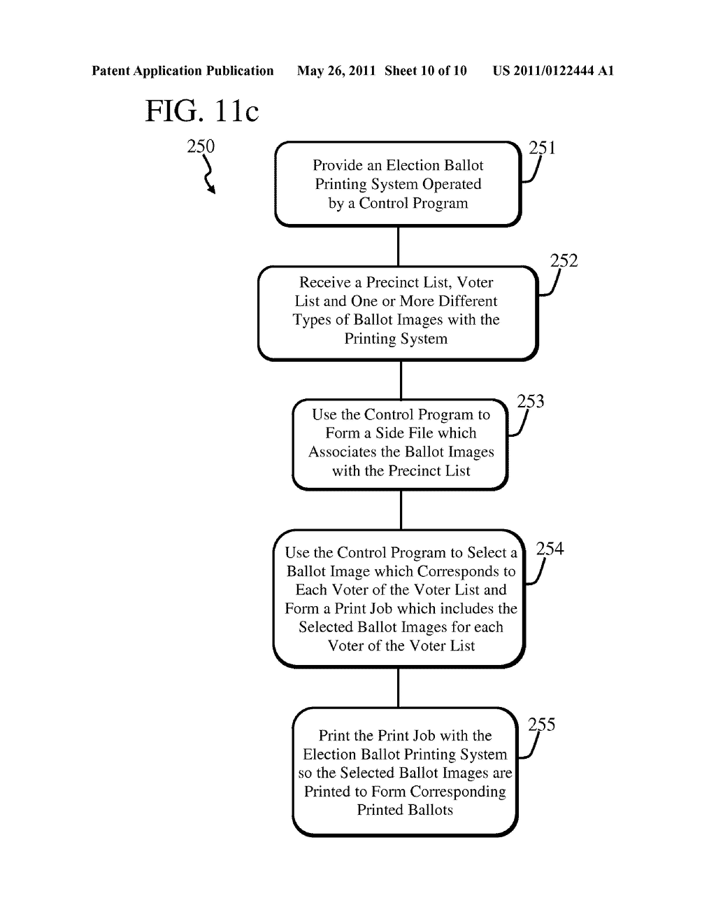 METHOD OF OPERATING AN ELECTION BALLOT PRINTING SYSTEM - diagram, schematic, and image 11
