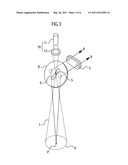 SURGICAL MICROSCOPE diagram and image