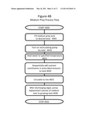 Light Rod for Accelerating Algae Growth diagram and image