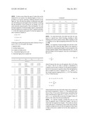 Light Rod for Accelerating Algae Growth diagram and image