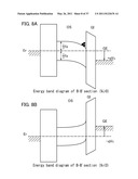 SEMICONDUCTOR DEVICE diagram and image