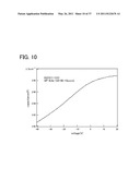 SEMICONDUCTOR DEVICE diagram and image