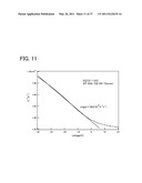 SEMICONDUCTOR DEVICE diagram and image