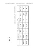 Non-volatile semiconductor memory device diagram and image