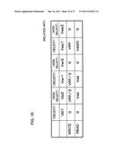 Non-volatile semiconductor memory device diagram and image