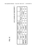 Non-volatile semiconductor memory device diagram and image