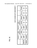 Non-volatile semiconductor memory device diagram and image