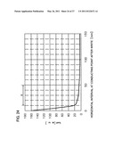 Non-volatile semiconductor memory device diagram and image