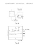 VOLTAGE COMPENSATION CIRCUIT, MULTI-LEVEL MEMORY DEVICE WITH THE SAME, AND VOLTAGE COMPENSATION METHOD FOR READING THE MULTI-LEVEL MEMORY DEVICE diagram and image