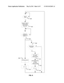 POWER MANAGEMENT OF MEMORY SYSTEMS diagram and image