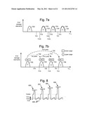 PROGRAMMING MEMORY WITH DIRECT BIT LINE DRIVING TO REDUCE CHANNEL-TO-FLOATING GATE COUPLING diagram and image