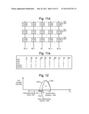 PROGRAMMING MEMORY WITH DIRECT BIT LINE DRIVING TO REDUCE CHANNEL-TO-FLOATING GATE COUPLING diagram and image