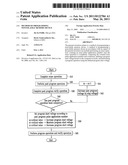 METHOD OF PROGRAMMING NONVOLATILE MEMORY DEVICE diagram and image