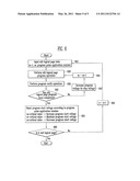 METHOD OF PROGRAMMING NONVOLATILE MEMORY DEVICE diagram and image