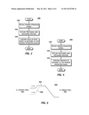 METHOD AND APPARATUS FOR PERFORMING SEMICONDUCTOR MEMORY OPERATIONS diagram and image