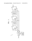 Nonvolatile logic circuit, integrated circuit including the nonvolatile logic circuit, and method of operating the integrated circuit diagram and image