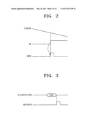 Nonvolatile logic circuit, integrated circuit including the nonvolatile logic circuit, and method of operating the integrated circuit diagram and image