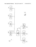 METHOD AND APPARATUS FOR GENERATING A SEQUENCE OF CLOCK SIGNALS diagram and image