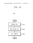 BITLINE PRECHARGE VOLTAGE GENERATOR, SEMICONDUCTOR MEMORY DEVICE COMPRISING SAME, AND METHOD OF TRIMMING BITLINE PRECHARGE VOLTAGE diagram and image