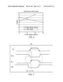 Controlling voltage levels applied to access devices when accessing storage cells in a memory diagram and image