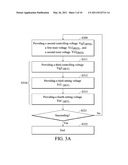 Control Method For Memory Cell diagram and image