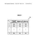 DYNAMIC RANDOM ACCESS MEMORY DEVICE AND METHOD OF DETERMINING REFRESH CYCLE THEREOF diagram and image