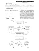 Low Cost Testing and Sorting for Integrated Circuits diagram and image