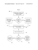 Low Cost Testing and Sorting for Integrated Circuits diagram and image