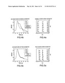 POSITION DETERMINATION OF A SEISMIC SOURCE ARRAY diagram and image