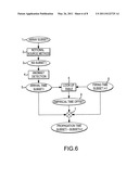 POSITION DETERMINATION OF A SEISMIC SOURCE ARRAY diagram and image