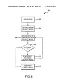 ANNIHILATOR BASED WAVE INVERSION diagram and image