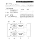 OPERATING METHOD FOR AN ULTRA-SOUND SENSOR diagram and image