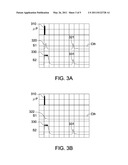 OPERATING METHOD FOR AN ULTRA-SOUND SENSOR diagram and image