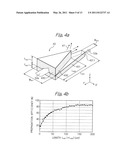 Thermally-Assisted Magnetic Recording Head with Light Detector in Element-Integration Surface diagram and image