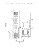 Library control device and library system diagram and image